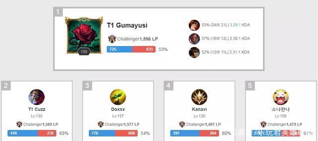 斯巴达克足 斯巴达克足