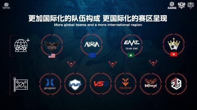 公牛送奇才